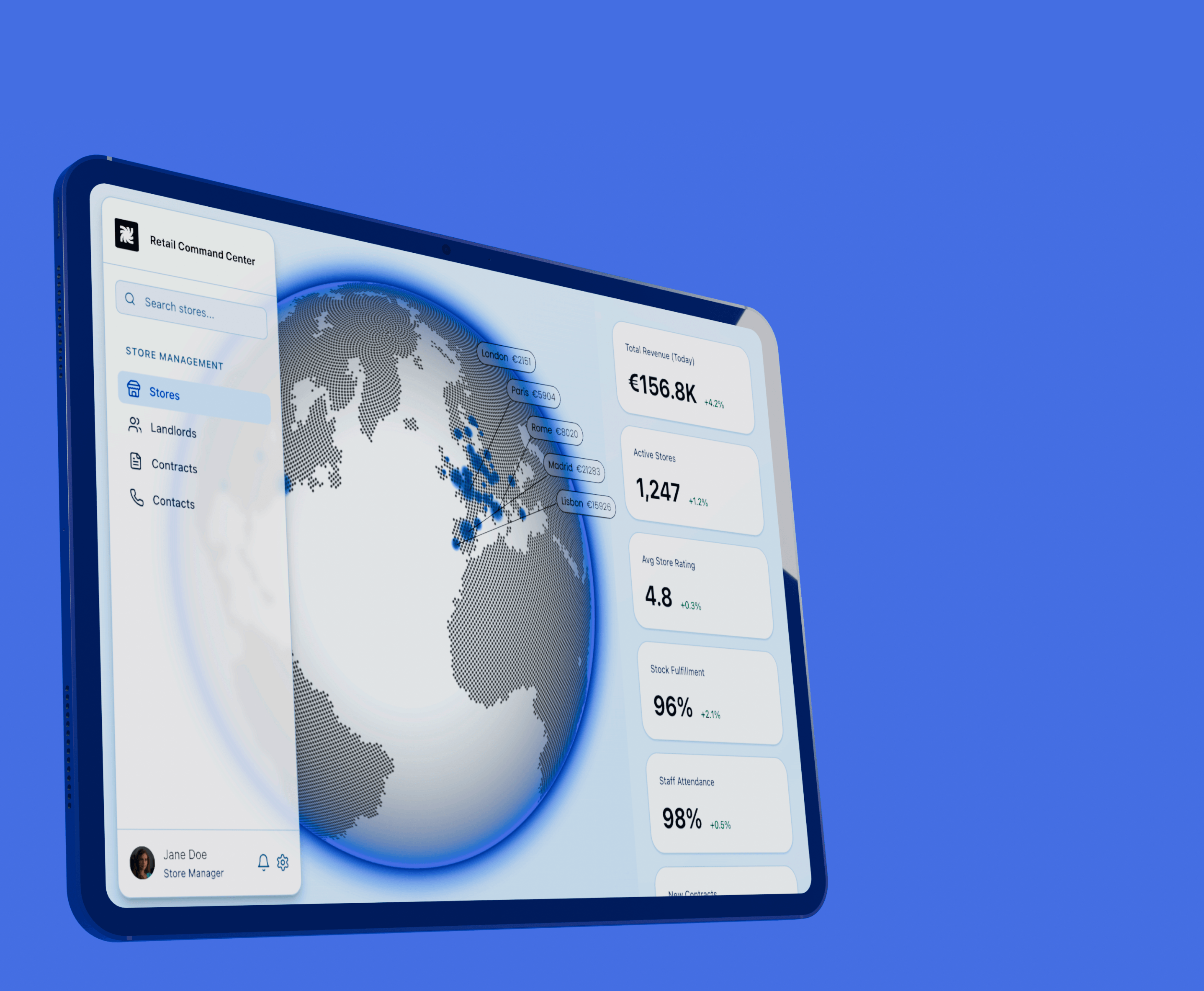 Elevate the intelligence of your retail business with a single source of truth.