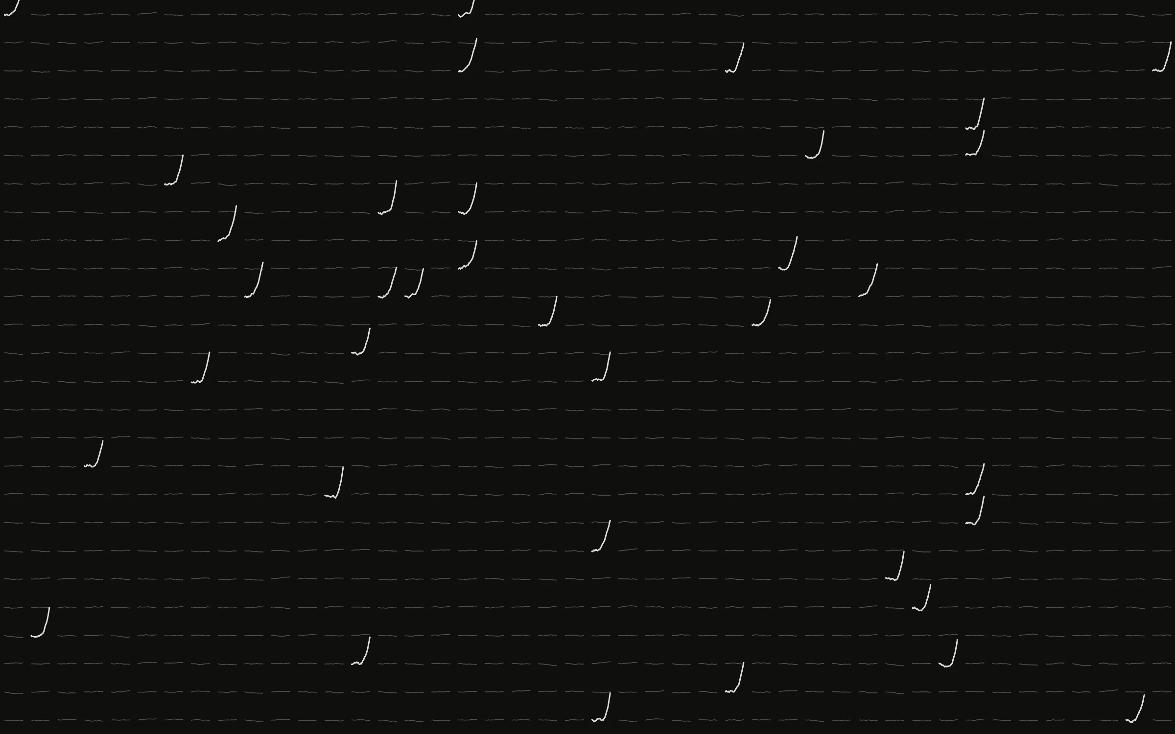 A dark field of 1,144 faint plotted traces, one for each experiment in a night's run. All but thirty-six stay flat; those thirty-six climb away from the rest.